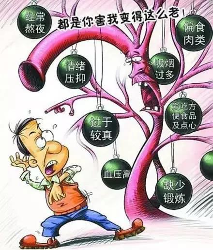 動脈粥樣硬化——從頭到腳，血管需要您的呵護(hù)