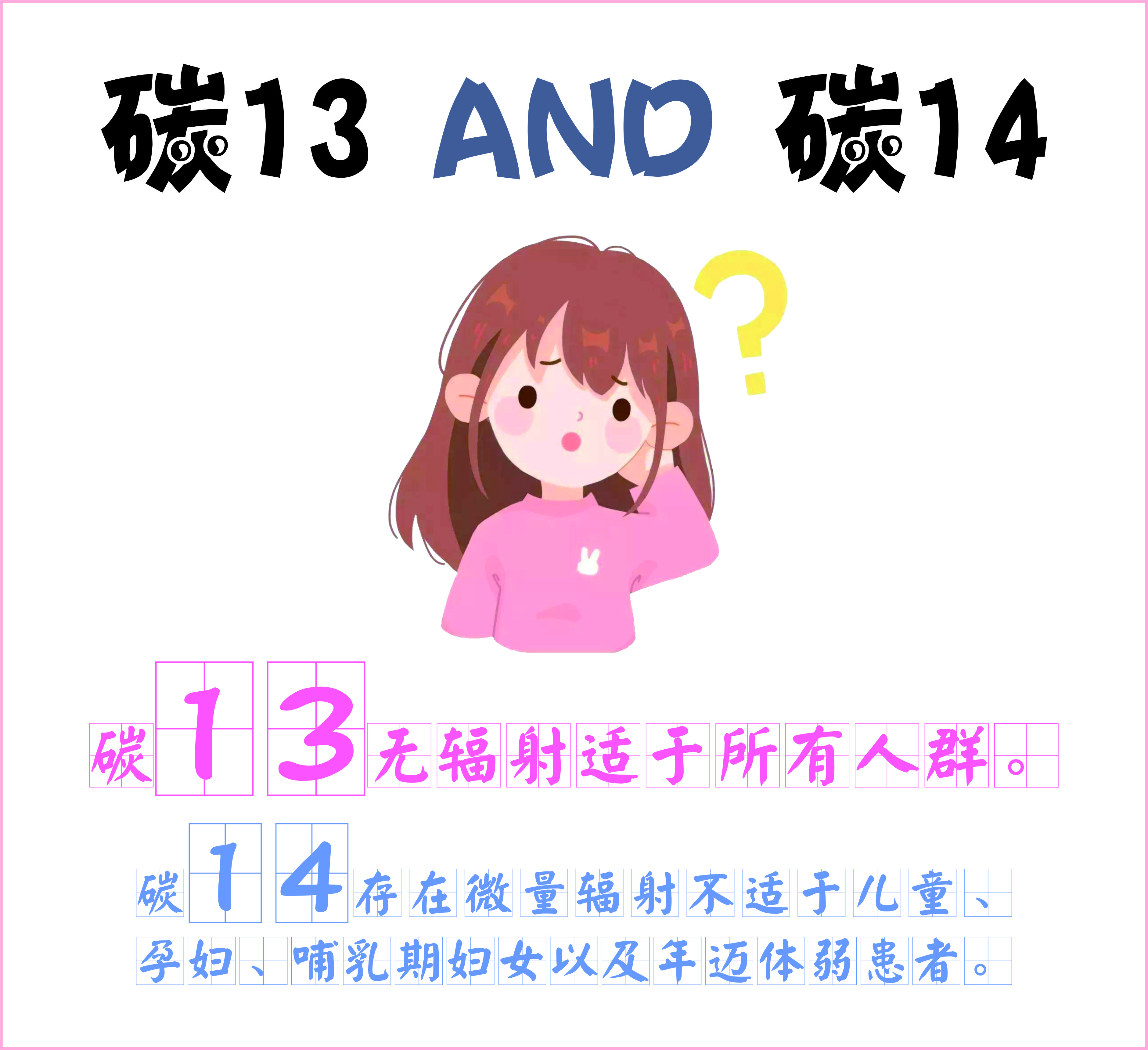 適合兒童、孕婦，所有人都能做的無輻射幽門螺桿菌診斷——碳13呼吸試驗來啦~~