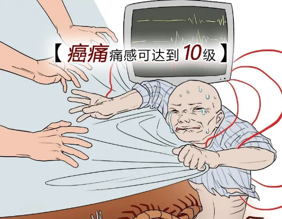 22%的人都可能得癌癥，一篇漫畫(huà)告訴你癌癥有多可怕！