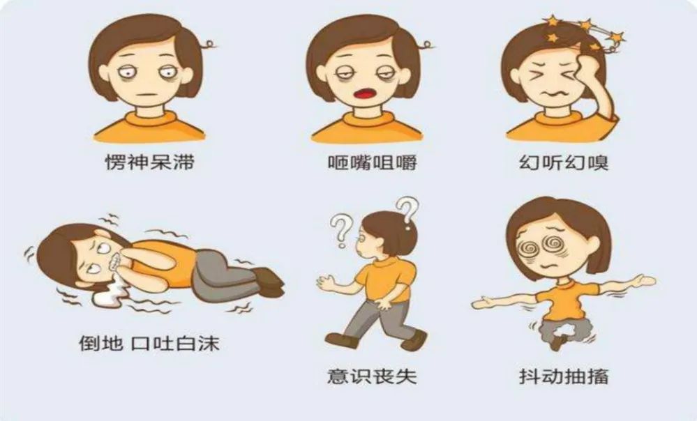 【保山安利醫(yī)院】世界癲癇日 / 多學(xué)科協(xié)作成立癲癇患友微信群，幫助患者排憂解難！